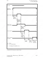 Preview for 358 page of Siemens SINUMERIK 880 GA2 Planning Manual