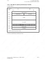 Preview for 364 page of Siemens SINUMERIK 880 GA2 Planning Manual