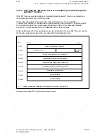 Preview for 366 page of Siemens SINUMERIK 880 GA2 Planning Manual