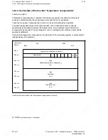 Preview for 373 page of Siemens SINUMERIK 880 GA2 Planning Manual