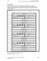 Preview for 380 page of Siemens SINUMERIK 880 GA2 Planning Manual