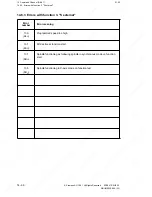 Preview for 387 page of Siemens SINUMERIK 880 GA2 Planning Manual