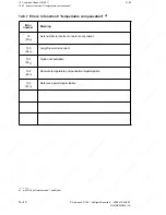 Preview for 391 page of Siemens SINUMERIK 880 GA2 Planning Manual