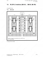 Preview for 402 page of Siemens SINUMERIK 880 GA2 Planning Manual