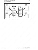 Preview for 416 page of Siemens SINUMERIK 880 GA2 Planning Manual