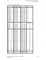 Preview for 425 page of Siemens SINUMERIK 880 GA2 Planning Manual