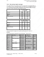 Preview for 429 page of Siemens SINUMERIK 880 GA2 Planning Manual