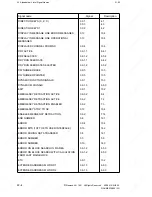 Preview for 452 page of Siemens SINUMERIK 880 GA2 Planning Manual