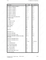 Preview for 453 page of Siemens SINUMERIK 880 GA2 Planning Manual