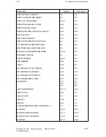 Preview for 455 page of Siemens SINUMERIK 880 GA2 Planning Manual