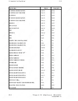 Preview for 456 page of Siemens SINUMERIK 880 GA2 Planning Manual