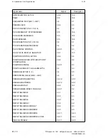 Preview for 458 page of Siemens SINUMERIK 880 GA2 Planning Manual