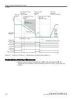 Preview for 102 page of Siemens SINUMERIK MC Commissioning Manual