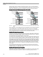 Preview for 120 page of Siemens SINUMERIK MC Commissioning Manual