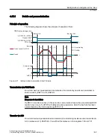 Preview for 187 page of Siemens SINUMERIK MC Commissioning Manual