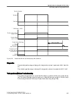 Preview for 201 page of Siemens SINUMERIK MC Commissioning Manual