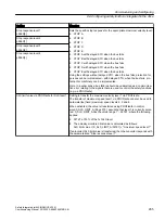 Preview for 285 page of Siemens SINUMERIK MC Commissioning Manual