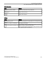 Preview for 303 page of Siemens SINUMERIK MC Commissioning Manual