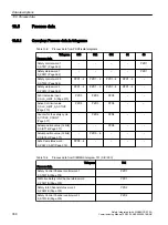 Preview for 358 page of Siemens SINUMERIK MC Commissioning Manual