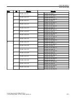 Preview for 373 page of Siemens SINUMERIK MC Commissioning Manual