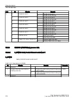 Preview for 374 page of Siemens SINUMERIK MC Commissioning Manual