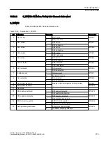 Preview for 375 page of Siemens SINUMERIK MC Commissioning Manual