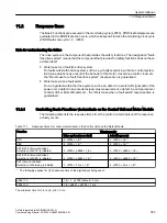 Preview for 383 page of Siemens SINUMERIK MC Commissioning Manual