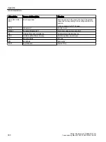 Preview for 390 page of Siemens SINUMERIK MC Commissioning Manual