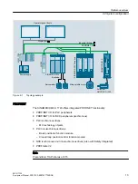 Предварительный просмотр 13 страницы Siemens SINUMERIK MCU1720 Equipment Manual