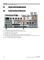 Предварительный просмотр 26 страницы Siemens SINUMERIK MCU1720 Equipment Manual