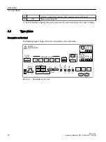 Предварительный просмотр 32 страницы Siemens SINUMERIK MCU1720 Equipment Manual