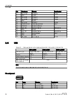 Предварительный просмотр 80 страницы Siemens SINUMERIK MCU1720 Equipment Manual