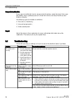 Предварительный просмотр 84 страницы Siemens SINUMERIK MCU1720 Equipment Manual