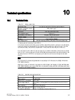 Предварительный просмотр 87 страницы Siemens SINUMERIK MCU1720 Equipment Manual