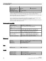 Предварительный просмотр 88 страницы Siemens SINUMERIK MCU1720 Equipment Manual