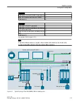 Предварительный просмотр 19 страницы Siemens SINUMERIK ONE NCU 1760 Equipment Manual