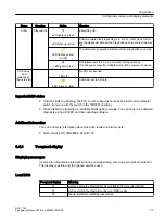 Предварительный просмотр 31 страницы Siemens SINUMERIK ONE NCU 1760 Equipment Manual