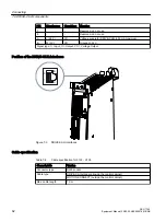 Предварительный просмотр 62 страницы Siemens SINUMERIK ONE NCU 1760 Equipment Manual