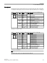 Предварительный просмотр 65 страницы Siemens SINUMERIK ONE NCU 1760 Equipment Manual