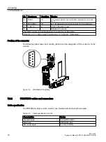 Предварительный просмотр 70 страницы Siemens SINUMERIK ONE NCU 1760 Equipment Manual