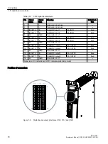 Предварительный просмотр 78 страницы Siemens SINUMERIK ONE NCU 1760 Equipment Manual