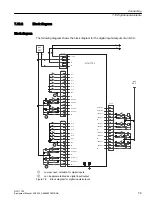 Предварительный просмотр 79 страницы Siemens SINUMERIK ONE NCU 1760 Equipment Manual