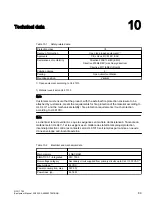 Предварительный просмотр 89 страницы Siemens SINUMERIK ONE NCU 1760 Equipment Manual