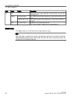 Предварительный просмотр 94 страницы Siemens SINUMERIK ONE NCU 1760 Equipment Manual