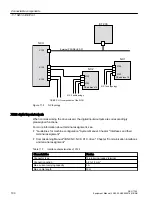 Предварительный просмотр 100 страницы Siemens SINUMERIK ONE NCU 1760 Equipment Manual