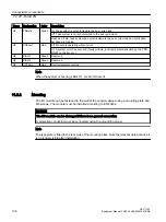 Предварительный просмотр 106 страницы Siemens SINUMERIK ONE NCU 1760 Equipment Manual