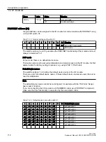 Предварительный просмотр 112 страницы Siemens SINUMERIK ONE NCU 1760 Equipment Manual