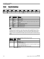 Предварительный просмотр 120 страницы Siemens SINUMERIK ONE NCU 1760 Equipment Manual