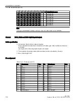 Предварительный просмотр 132 страницы Siemens SINUMERIK ONE NCU 1760 Equipment Manual