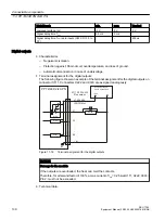 Предварительный просмотр 136 страницы Siemens SINUMERIK ONE NCU 1760 Equipment Manual